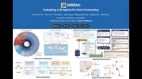 [2407.01231] MIRAI: Evaluating LLM Agents for Event .